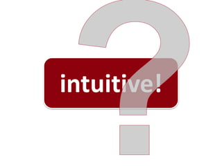 intuitive!