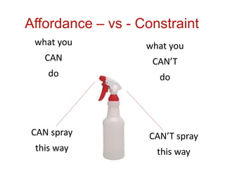 Affordance – vs - Constraint
what you
CAN
do
what you
CAN’T
do
CAN spray
this way
CAN’T spray
this way