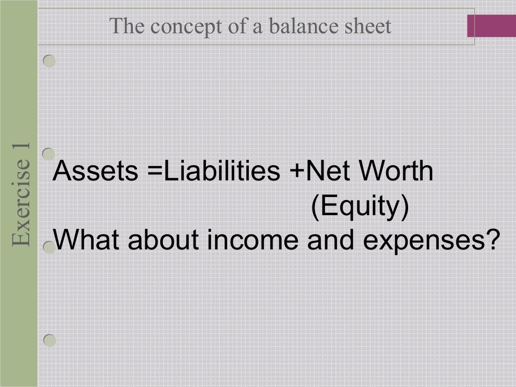 The Concept of a Balance Sheet