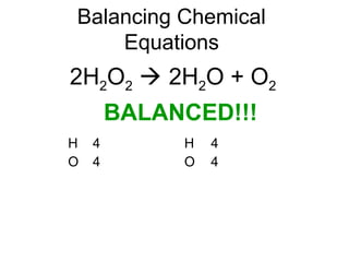 Balancing Chemical
Equations
2H2O2  2H2O + O2
H
O
4
4
H
O
4
4
BALANCED!!!
 