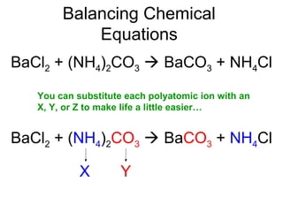 Balancing Chemical
Equations
BaCl2 + (NH4)2CO3  BaCO3 + NH4Cl
You can substitute each polyatomic ion with an
X, Y, or Z to make life a little easier…
BaCl2 + (NH4)2CO3  BaCO3 + NH4Cl
X Y
 