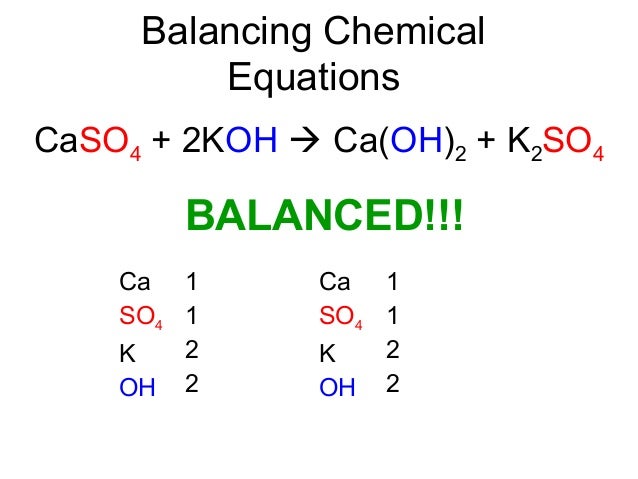 03 balancing chemical equations