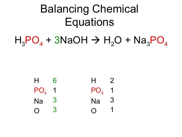 chemical equations x balancing chemical equations 03 chemical equations x balancing chemical equations 03