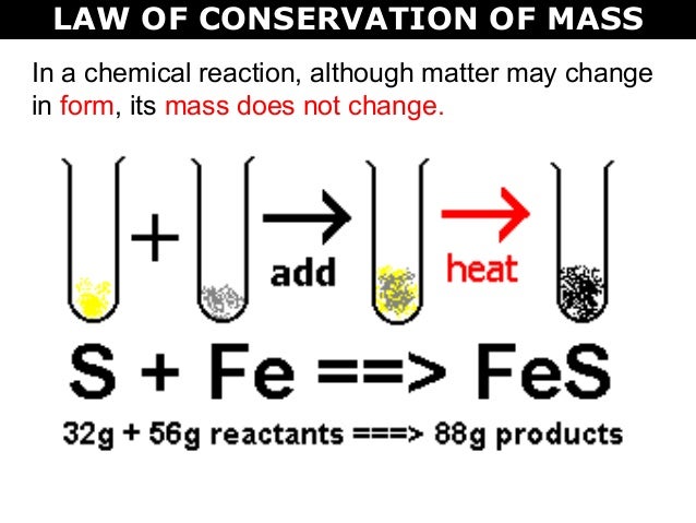 law of conservation of mass