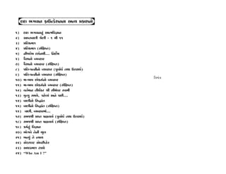 ÿÎÿÎ ¤√‰Îﬁ ŒÎµLÕıÂﬁﬁÎ ±L› ≠¿ÎÂﬁ˘

1)     ÿÎÿÎ ¤√‰Îﬁﬁ_ ±ÎI‹Ï‰iÎÎﬁ
2)     ±ÎM÷‰ÎHÎÌ lıHÎÌ - 1 ◊Ì 11
3)     ≠Ï÷ø‹HÎ
4)     ≠Ï÷ø‹HÎ (Á_ÏZÎM÷)
5)     ﬁÌ…ÿ˘Ê ÿÂ˝ﬁ◊Ì.... Ïﬁÿ˘˝Ê
6)     ’ˆÁÎﬁ˘ T›‰ËÎﬂ
7)    ’ˆÁÎﬁ˘ T›‰ËÎﬂ (Á_ÏZÎM÷)
8)     ’Ï÷-’IﬁÌﬁ˘ T›‰ËÎﬂ (’Ò‰Î˝‘˝ ÷◊Î µkÎﬂÎ‘˝)
9)     ’Ï÷-’IﬁÌﬁ˘ T›‰ËÎﬂ (Á_ÏZÎM÷)
                                                 ÏhÎ‹_hÎ
10)   ‹Î-⁄Î’ »˘¿ﬂÎ_ﬁ˘ T›‰ËÎﬂ
11)   ‹Î-⁄Î’ »˘¿ﬂÎ_ﬁ˘ T›‰ËÎﬂ (Á_ÏZÎM÷)
12)   ‰÷˝‹Îﬁ ÷Ì◊*¿ﬂ lÌ ÁÌ‹_‘ﬂ V‰Î‹Ì
13)   Q≤I› Á‹›ı, ’Ëı·Î_ ±ﬁı ’»Ì....
14)   ‰ÎHÎÌﬁ˘ ÏÁ©Î_÷
15)   ‰ÎHÎÌﬁ˘ ÏÁ©Î_÷ (Á_ÏZÎM÷)
16)   Ô ‰ÎHÎÌ, T›‰ËÎﬂ‹Î_....
17)   Á‹…◊Ì ≠ÎM÷ ⁄˛õ«›˝ (’Ò‰Î˝‘˝ ÷◊Î µkÎﬂÎ‘˝)
18)   Á‹…◊Ì ≠ÎM÷ ⁄˛õ«›˝ (Á_ÏZÎM÷)
19)   ¿‹˝ﬁ_ Ï‰iÎÎﬁ
20)   ¤˘√‰ı ÷ıﬁÌ ¤Ò·
21)   ⁄L›_ ÷ı L›Î›
22)   ±ıÕ…VÀ ±ı‰ﬂÌTËıﬂ
23)   ±◊ÕÎ‹HÎ ÀÎ‚˘
24)   “Who Am I ?”
 