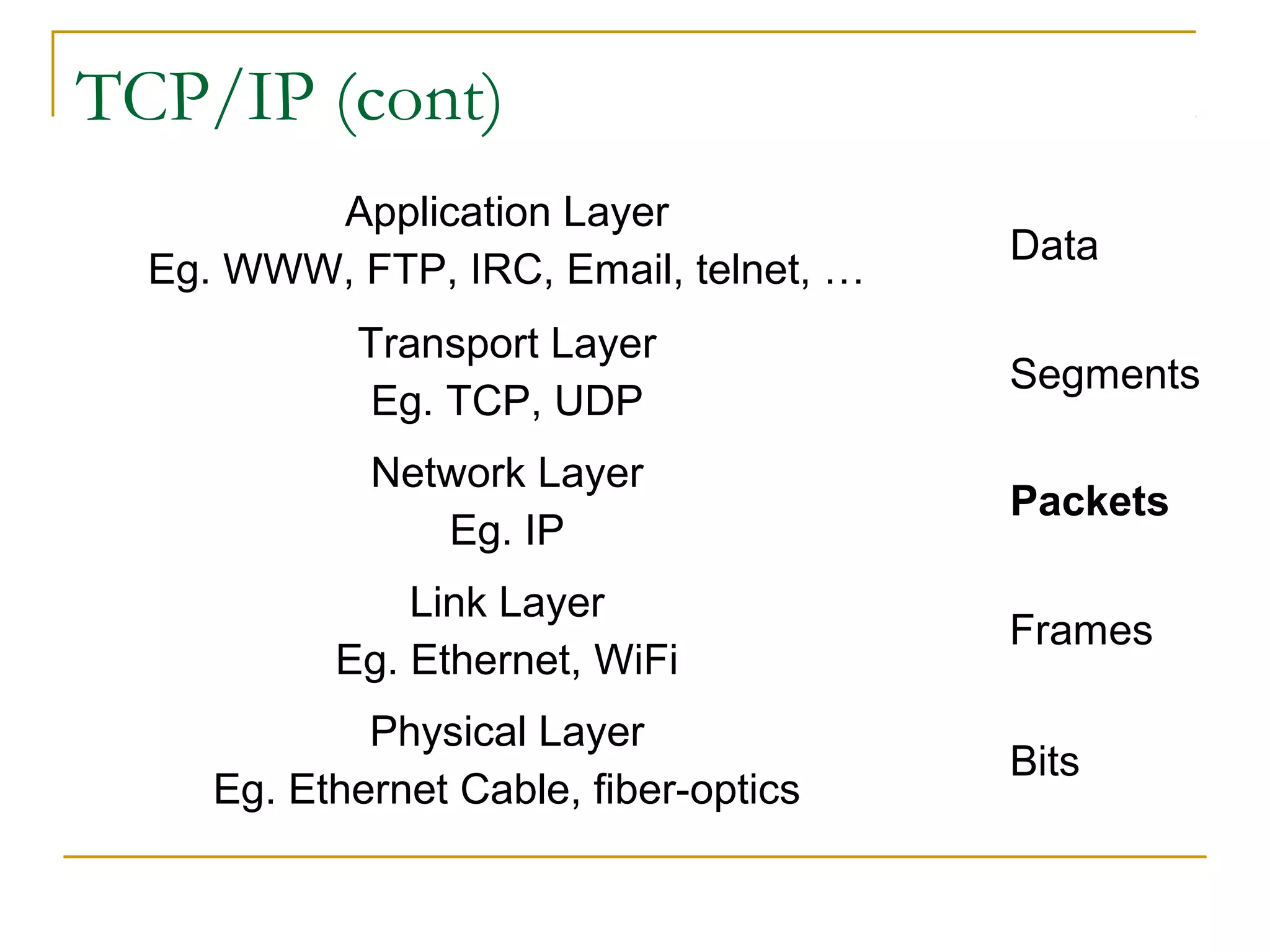 TCP/IP (cont)
Application Layer
Eg. WWW, FTP, IRC, Email, telnet, …
Transport Layer
Eg. TCP, UDP

Data
Segments

Network Layer
Eg. IP

Packets

Link Layer
Eg. Ethernet, WiFi

Frames

Physical Layer
Eg. Ethernet Cable, fiber-optics

Bits

 