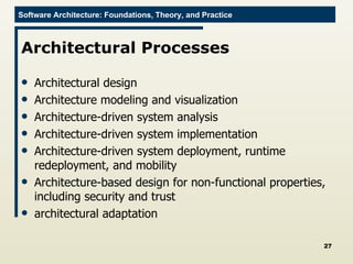 Architectural Processes Architectural design Architecture modeling and visualization Architecture-driven system analysis Architecture-driven system implementation  Architecture-driven system deployment, runtime redeployment, and mobility Architecture-based design for non-functional properties, including security and trust  architectural adaptation 