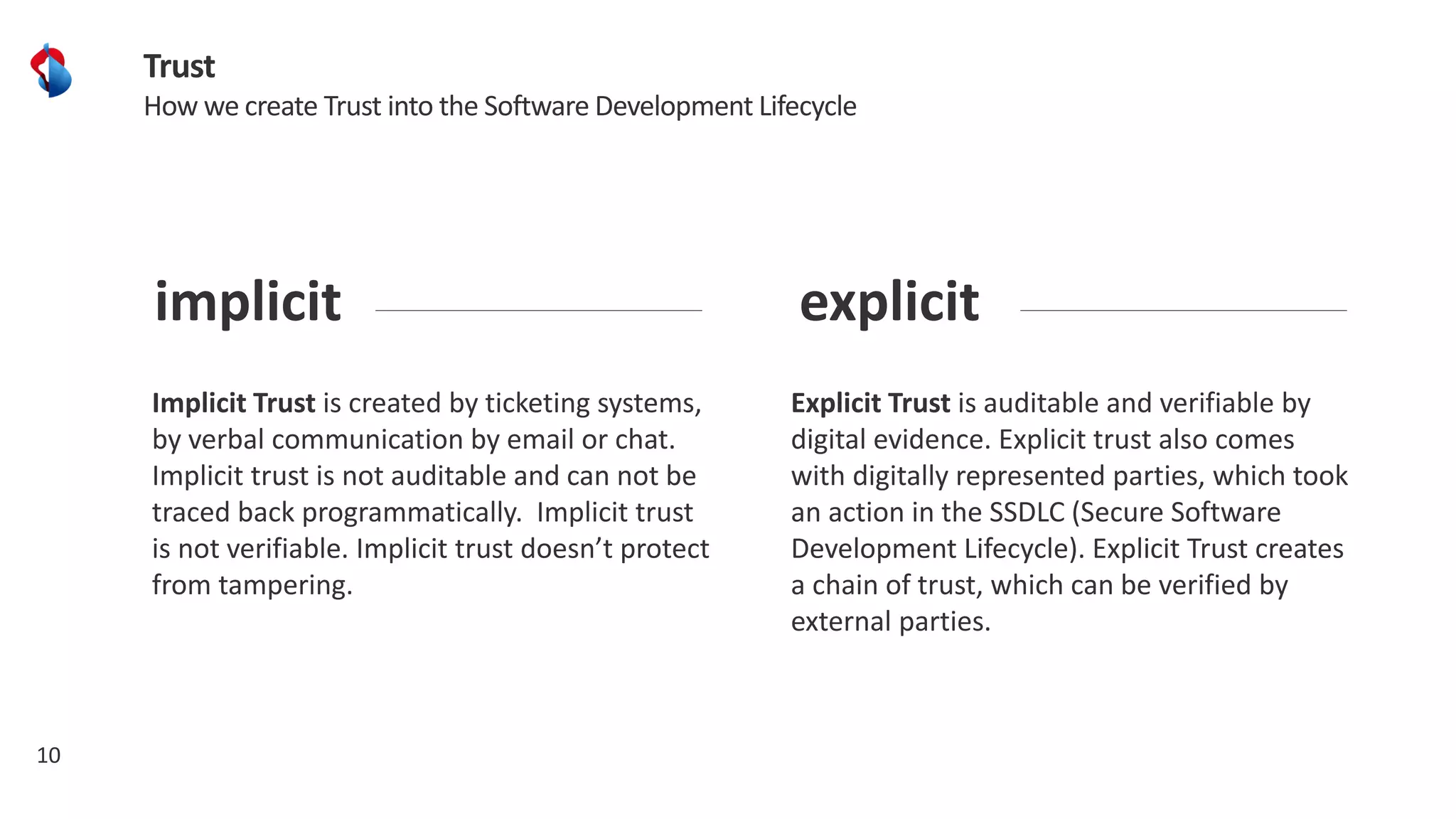 10
Trust
How we create Trust into the Software Development Lifecycle
Implicit Trust is created by ticketing systems,
by verbal communication by email or chat.
Implicit trust is not auditable and can not be
traced back programmatically. Implicit trust
is not verifiable. Implicit trust doesn’t protect
from tampering.
implicit explicit
Explicit Trust is auditable and verifiable by
digital evidence. Explicit trust also comes
with digitally represented parties, which took
an action in the SSDLC (Secure Software
Development Lifecycle). Explicit Trust creates
a chain of trust, which can be verified by
external parties.
 