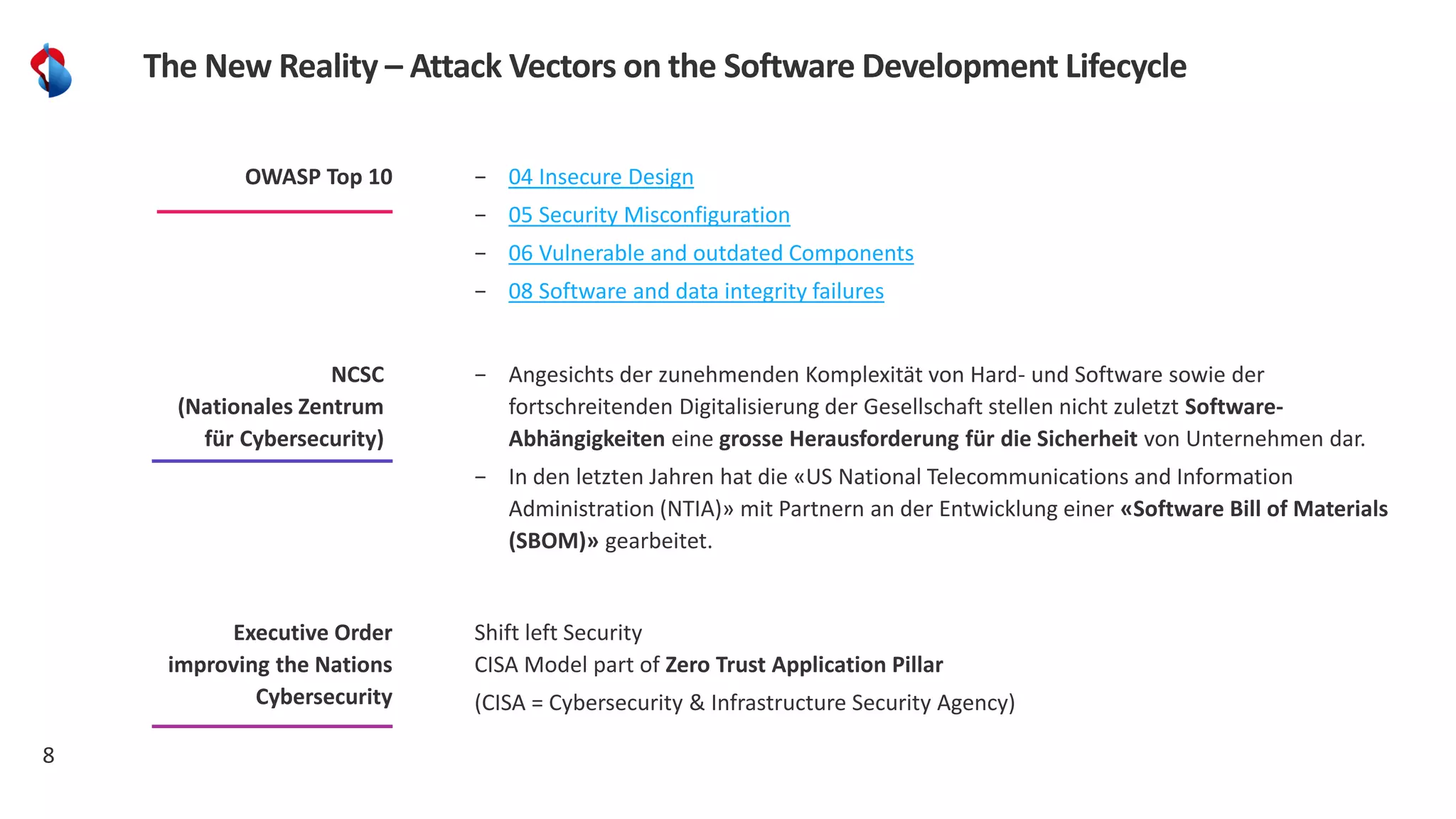 8
The New Reality – Attack Vectors on the Software Development Lifecycle
NCSC
(Nationales Zentrum
für Cybersecurity)
OWASP Top 10
Executive Order
improving the Nations
Cybersecurity
− 04 Insecure Design
− 05 Security Misconfiguration
− 06 Vulnerable and outdated Components
− 08 Software and data integrity failures
Shift left Security
CISA Model part of Zero Trust Application Pillar
(CISA = Cybersecurity & Infrastructure Security Agency)
− Angesichts der zunehmenden Komplexität von Hard- und Software sowie der
fortschreitenden Digitalisierung der Gesellschaft stellen nicht zuletzt Software-
Abhängigkeiten eine grosse Herausforderung für die Sicherheit von Unternehmen dar.
− In den letzten Jahren hat die «US National Telecommunications and Information
Administration (NTIA)» mit Partnern an der Entwicklung einer «Software Bill of Materials
(SBOM)» gearbeitet.
 