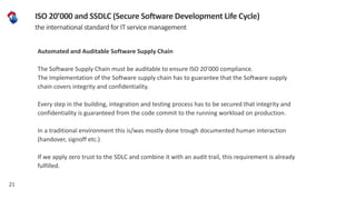 Shift Left Security.pdf Shift Left Security | PDF