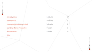 Introduction
Self-service
Use case (Support process)
Landing Zones / Modules
Accelerators
Q/A
Michele
Michele
Michele
Fabian
Fabian
10’
5’
5’
5’
5’
 