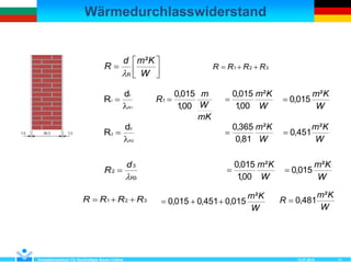 Wärmedurchlasswiderstand
12.07.2018Kompetenzzentrum Für Nachhaltiges Bauen Cottbus 11
321 RRRR 




W
Kmd
R
²
R
W
Km²
015,0451,0015,0 321 RRRR 
W
Km
R
²
481,0
W
Km²
015,0
mK
W
m
R
00,1
015,0
1 
W
Km²
00,1
015,0

R1
1
1
d
R


W
Km²
81,0
365,0

W
Km²
451,0
R2
2
2
d
R


W
Km²
00,1
015,0

W
Km²
015,0
R3
3
2

d
R 
 