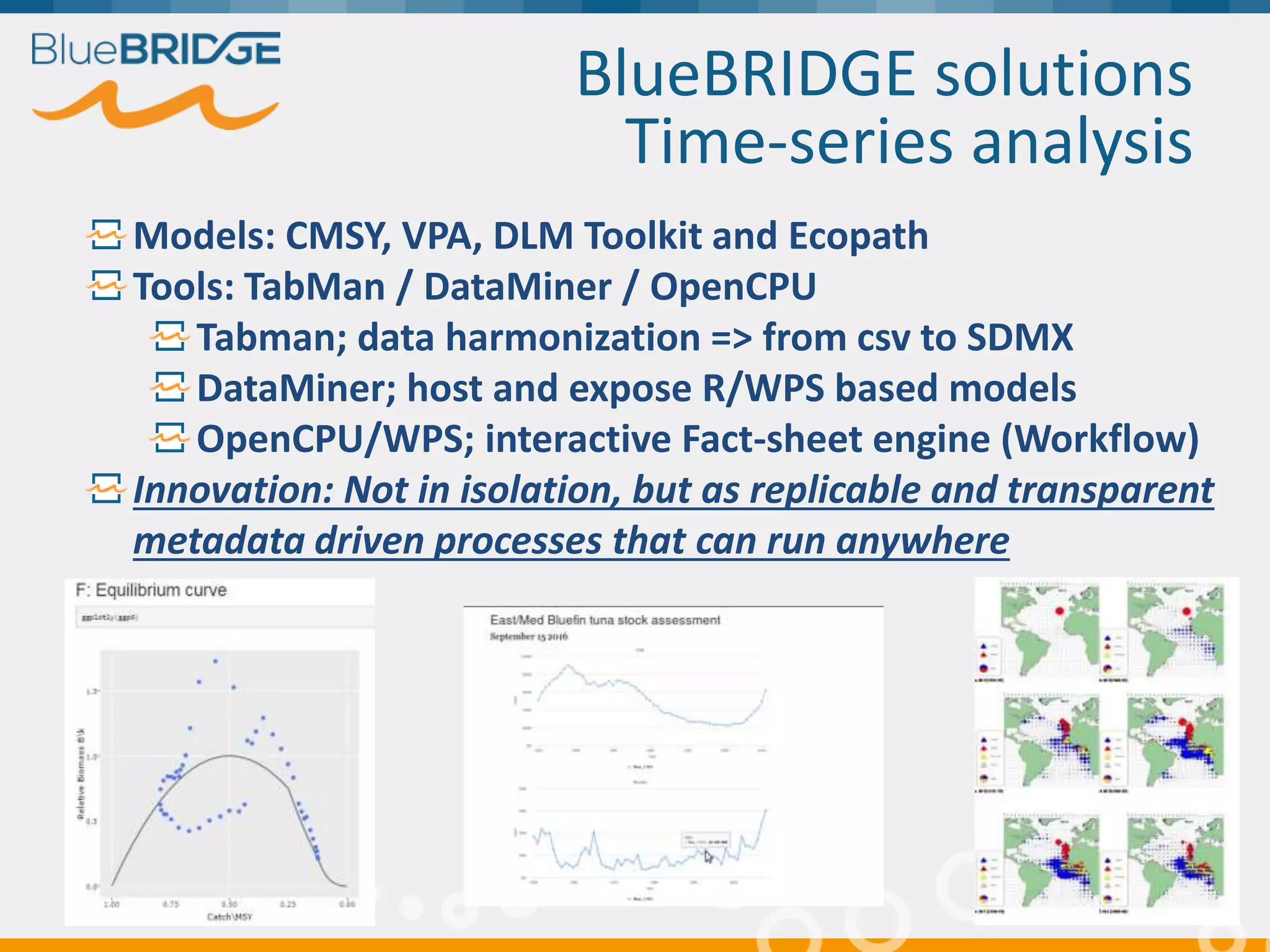 Models: CMSY, VPA, DLM Toolkit and Ecopath
Tools: TabMan / DataMiner / OpenCPU
Tabman; data harmonization => from csv to SDMX
DataMiner; host and expose R/WPS based models
OpenCPU/WPS; interactive Fact-sheet engine (Workflow)
Innovation: Not in isolation, but as replicable and transparent
metadata driven processes that can run anywhere
BlueBRIDGE solutions
Time-series analysis