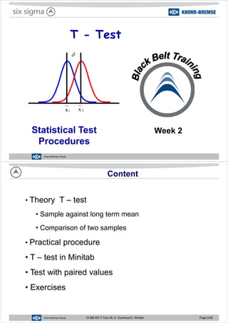 T - TestT Test
δδ
1x 2x
Statistical Test
Procedures
Week 2
Knorr-Bremse Group
Procedures
Content
Theory T test• Theory T – test
• Sample against long term meanSample against long term mean
• Comparison of two samples
• Practical procedure
• T – test in Minitab
• Test with paired values
Exercises• Exercises
Knorr-Bremse Group 03 BB W2 T-Test 08, D. Szemkus/H. Winkler Page 2/28
 
