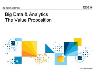 © 2013 IBM Corporation
Big Data & Analytics
The Value Proposition
 
