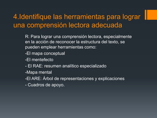 4.Identifique las herramientas para lograr
una comprensión lectora adecuada
R: Para lograr una comprensión lectora, especialmente
en la acción de reconocer la estructura del texto, se
pueden emplear herramientas como:
-El mapa conceptual
-El mentefecto
- El RAE: resumen analítico especializado
-Mapa mental
-El ARE: Árbol de representaciones y explicaciones
- Cuadros de apoyo.
 