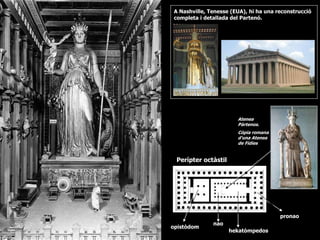 pronao
hekatòmpedos
Atenea
Pàrtenos.
Còpia romana
d’una Atenea
de Fídies
Perípter octàstil
opistòdom
nao
A Nashville, Tenesse (EUA), hi ha una reconstrucció
completa i detallada del Partenó.
 