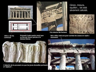 160 m. de fris
continuat
Processó (cada quatre anys) que
es feia per donar gràcies a la
deessa Atenes
Fris interior del Partenó
Baix relleu amb una gran varietat de cossos en repòs i
moviment.
Cànon, mesura,
equilibri... tot està
sàviament calculat.
L’objectiu de la processó era que les joves donzelles portessin
el “pèplum”.
 