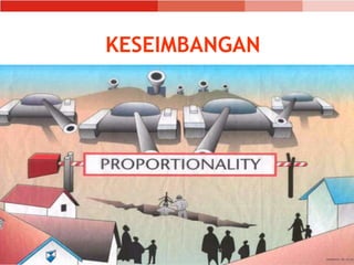 pasal 57-2.(a) (iii) PT I
KESEIMBANGAN
 