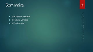 Sommaire
 Une histoire d’échelle
 A l’échelle verticale
 À l’horizontale
2
 