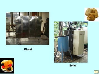 Blansir
Boiler
14
 