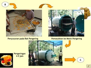 B
Penyusunan pada Rak Pengering Pemasukkan ke Mesin Pengering
Pengeringan
4-5 jam
C
27
 