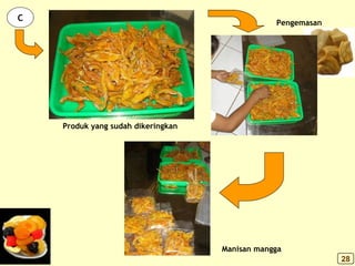 C
Produk yang sudah dikeringkan
Pengemasan
Manisan mangga
28
 