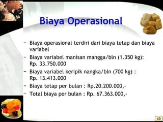 − Biaya operasional terdiri dari biaya tetap dan biaya
variabel
− Biaya variabel manisan mangga/bln (1.350 kg):
Rp. 33.750.000
− Biaya variabel keripik nangka/bln (700 kg) :
Rp. 13.413.000
− Biaya tetap per bulan : Rp.20.200.000,-
− Total biaya per bulan : Rp. 67.363.000,-
Biaya Operasional
49
 