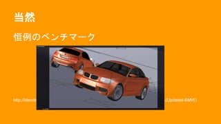 当然
恒例のベンチマーク
http://blenderartists.org/forum/showthread.php?239480-2-7x-Cycles-benchmark-(Updated-BMW)
 