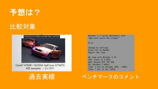 予想は？
比較対象
過去実績 ベンチマークのコメント
 