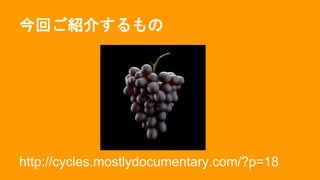 今回ご紹介するもの
http://cycles.mostlydocumentary.com/?p=18
 