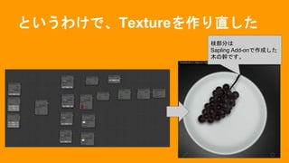 というわけで、Textureを作り直した
枝部分は
Sapling Add-onで作成した
木の幹です。
 