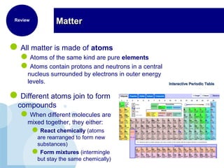 All matter is made of atoms
Atoms of the same kind are pure elements
Atoms contain protons and neutrons in a central
nucleus surrounded by electrons in outer energy
levels.
MatterMatter
Interactive Periodic TableInteractive Periodic Table
Review
Different atoms join to form
compounds
When different molecules are
mixed together, they either:
React chemically (atoms
are rearranged to form new
substances)
Form mixtures (intermingle
but stay the same chemically)
 