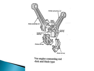 A connecting rod, also called a 'con rod',] is the part of a piston ...