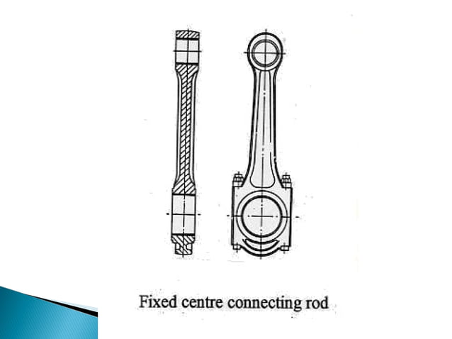 03_BP-ConnectingRods_000.ppt analysis for Mech | PPT