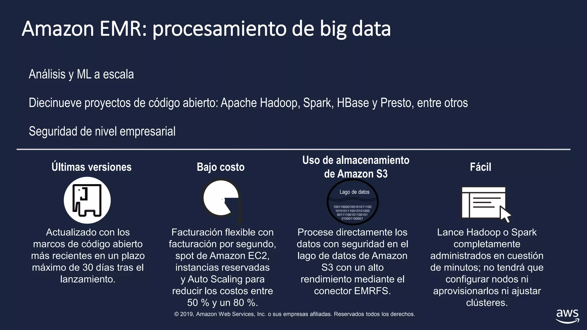 © 2019, Amazon Web Services, Inc. o sus empresas afiliadas. Reservados todos los derechos.
Amazon EMR: procesamiento de big data
Análisis y ML a escala
Diecinueve proyectos de código abierto: Apache Hadoop, Spark, HBase y Presto, entre otros
Seguridad de nivel empresarial
$
Últimas versiones
Actualizado con los
marcos de código abierto
más recientes en un plazo
máximo de 30 días tras el
lanzamiento.
Bajo costo
Facturación flexible con
facturación por segundo,
spot de Amazon EC2,
instancias reservadas
y Auto Scaling para
reducir los costos entre
50 % y un 80 %.
Uso de almacenamiento
de Amazon S3
Procese directamente los
datos con seguridad en el
lago de datos de Amazon
S3 con un alto
rendimiento mediante el
conector EMRFS.
Fácil
Lance Hadoop o Spark
completamente
administrados en cuestión
de minutos; no tendrá que
configurar nodos ni
aprovisionarlos ni ajustar
clústeres.
Lago de datos
100110000100101011100
1010101110010101000
00111100101100101
010001100001
 