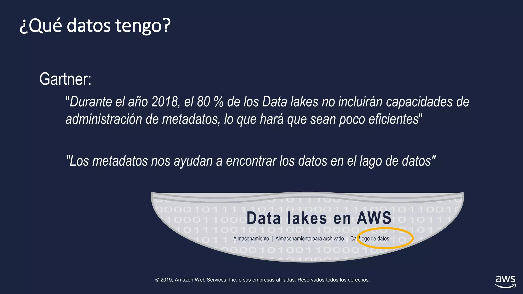 © 2019, Amazon Web Services, Inc. o sus empresas afiliadas. Reservados todos los derechos.
¿Qué datos tengo?
Gartner:
"Durante el año 2018, el 80 % de los Data lakes no incluirán capacidades de
administración de metadatos, lo que hará que sean poco eficientes"
"Los metadatos nos ayudan a encontrar los datos en el lago de datos"
Data lakes en AWS
Almacenamiento | Almacenamiento para archivado | Catálogo de datos
 