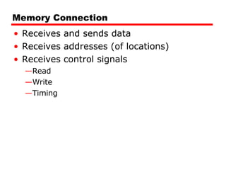 Memory Connection Receives and sends data Receives addresses (of locations) Receives control signals  Read Write Timing 