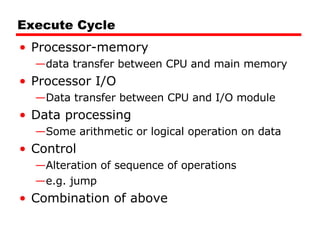 Execute Cycle Processor-memory data transfer between CPU and main memory Processor I/O Data transfer between CPU and I/O module Data processing Some arithmetic or logical operation on data Control Alteration of sequence of operations e.g. jump Combination of above 