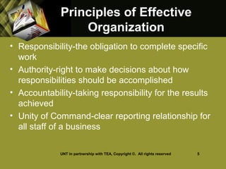 Principles of EffectivePrinciples of Effective
OrganizationOrganization
• Responsibility-the obligation to complete specific
work
• Authority-right to make decisions about how
responsibilities should be accomplished
• Accountability-taking responsibility for the results
achieved
• Unity of Command-clear reporting relationship for
all staff of a business
UNT in partnership with TEA, Copyright ©. All rights reserved 5
 