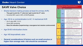 Surgical AVR vs. TAVR Decision Making - A Surgeon's Perspective | PDF