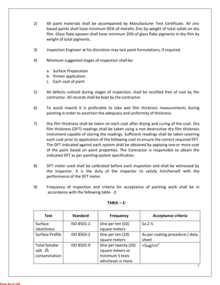 03c-eil-mr-3002-dd1059.pdf