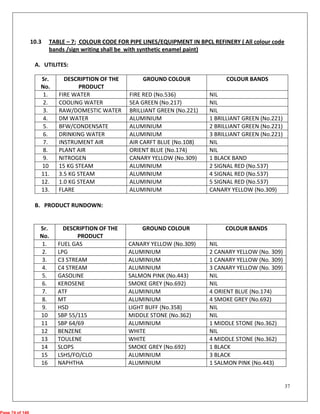 03c-eil-mr-3002-dd1059.pdf