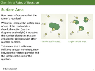JSH03C027 Rates of Reaction; Chemistry Education ages 11-14 | PPTX