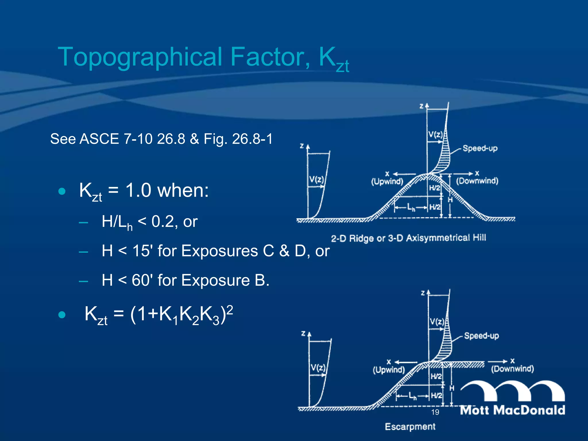 Topographical Factor, Kzt
 Kzt = 1.0 when:
– H/Lh < 0.2, or
– H < 15' for Exposures C & D, or
– H < 60' for Exposure B.
 Kzt = (1+K1K2K3)2
See ASCE 7-10 26.8 & Fig. 26.8-1
19
 