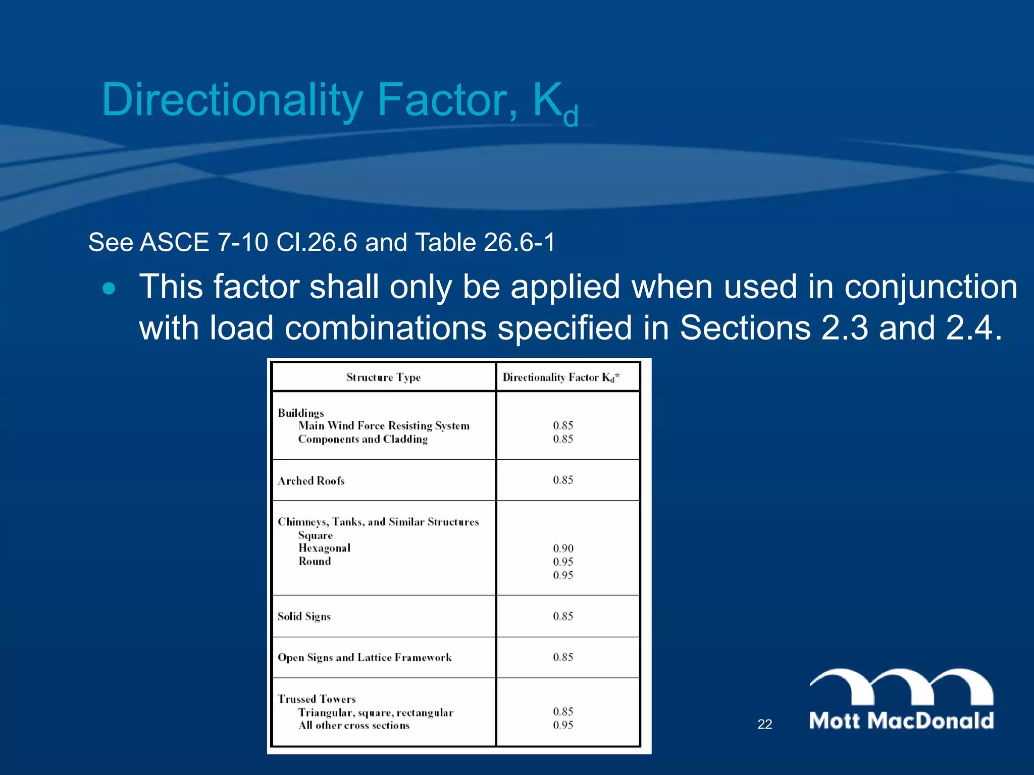 Directionality Factor, Kd
 This factor shall only be applied when used in conjunction
with load combinations specified in Sections 2.3 and 2.4.
See ASCE 7-10 Cl.26.6 and Table 26.6-1
22
 