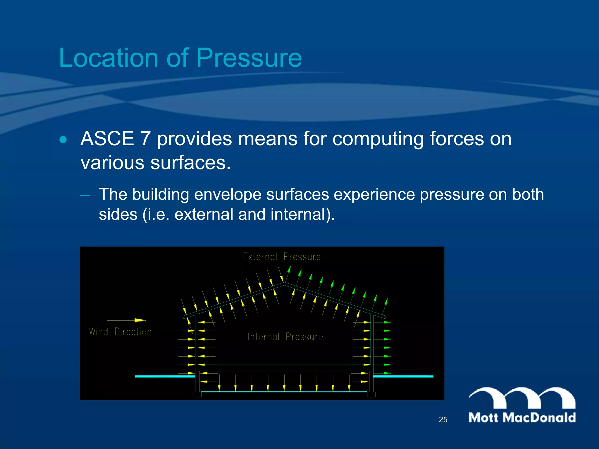 Location of Pressure
 ASCE 7 provides means for computing forces on
various surfaces.
– The building envelope surfaces experience pressure on both
sides (i.e. external and internal).
25
 