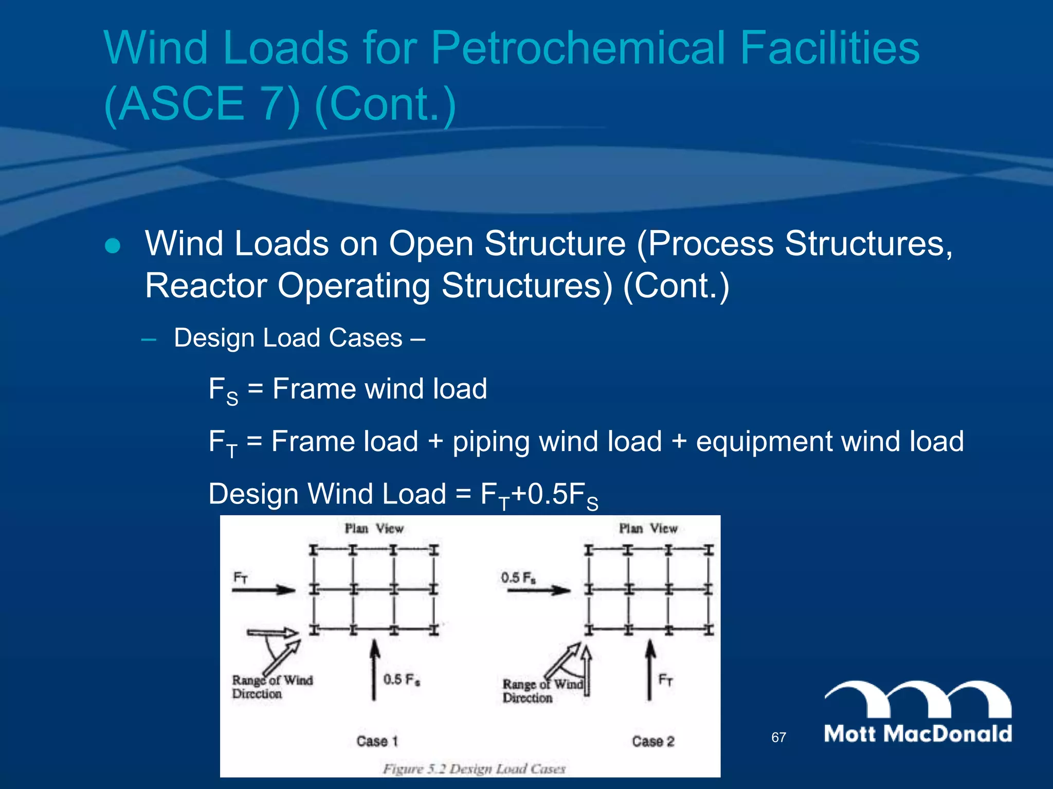  Wind Loads on Open Structure (Process Structures,
Reactor Operating Structures) (Cont.)
– Design Load Cases –
FS = Frame wind load
FT = Frame load + piping wind load + equipment wind load
Design Wind Load = FT+0.5FS
Wind Loads for Petrochemical Facilities
(ASCE 7) (Cont.)
67
 