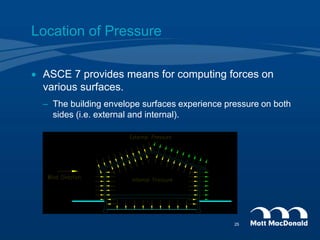 Location of Pressure
 ASCE 7 provides means for computing forces on
various surfaces.
– The building envelope surfaces experience pressure on both
sides (i.e. external and internal).
25
 