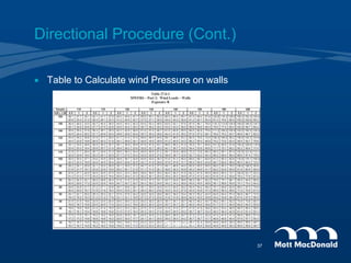Directional Procedure (Cont.)
 Table to Calculate wind Pressure on walls
Table 27.6-1
37
 
